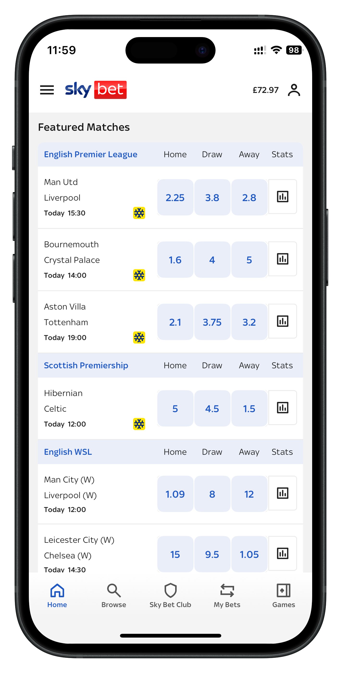 skybet app featured events